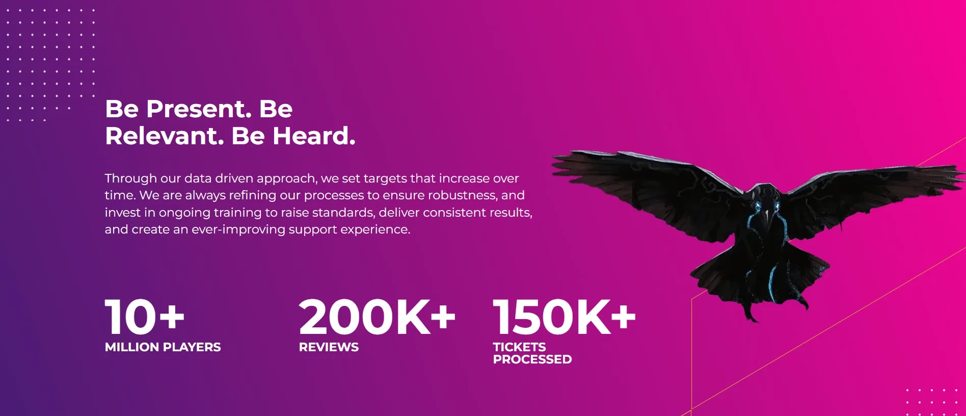 Customer Support Launch